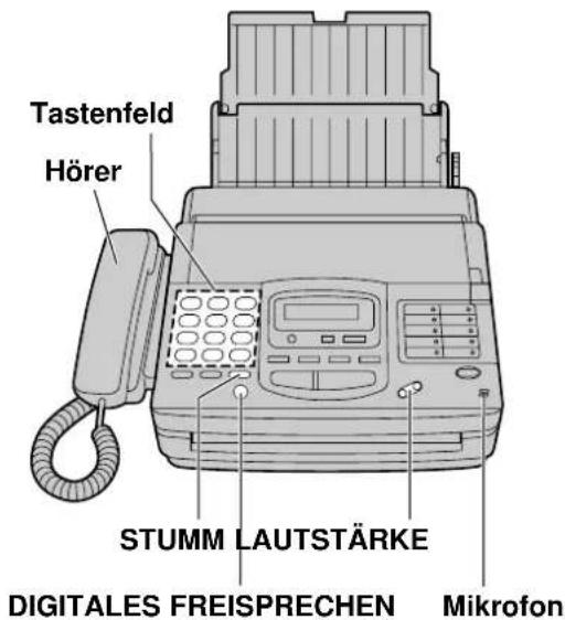 PANASONIC KX-F1830G - Hinweis: - 1