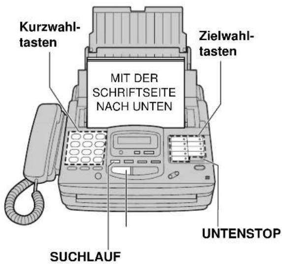 PANASONIC KX-F1830G - Dokumente senden mit Ziel- / Kurzwahl - 1