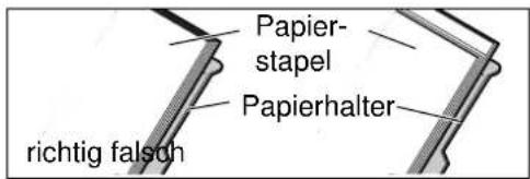 PANASONIC KX-F1830G - Papier einlegen - 4