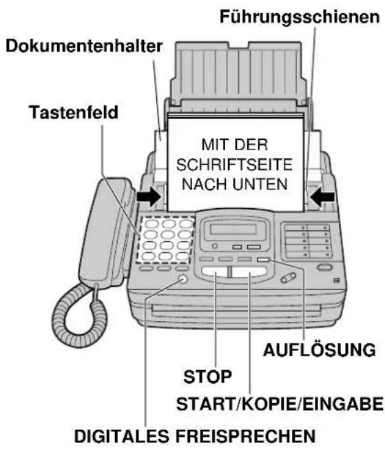 PANASONIC KX-F1830G - Übertragung von Dokumenten - 1
