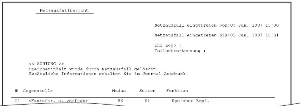 PANASONIC KX-F1830G - Muster eines Netzausfallberichts - 1