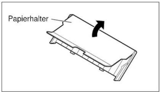 PANASONIC KX-F1830G - Papier einlegen - 1