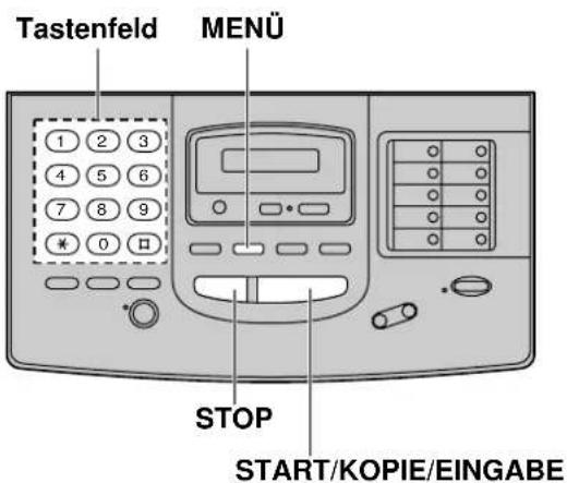 PANASONIC KX-F1830G - Ausdruck der einzelnen Berichte/Listen - 1