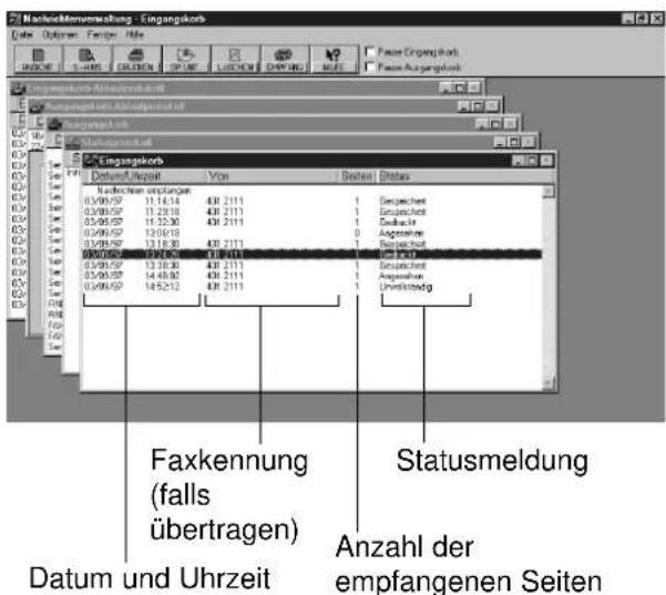 PANASONIC KX-F1830G - Ansehen einer Liste empfangener Faxsendungen - 1
