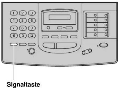 PANASONIC KX-F1830G - Hinweis: - 1