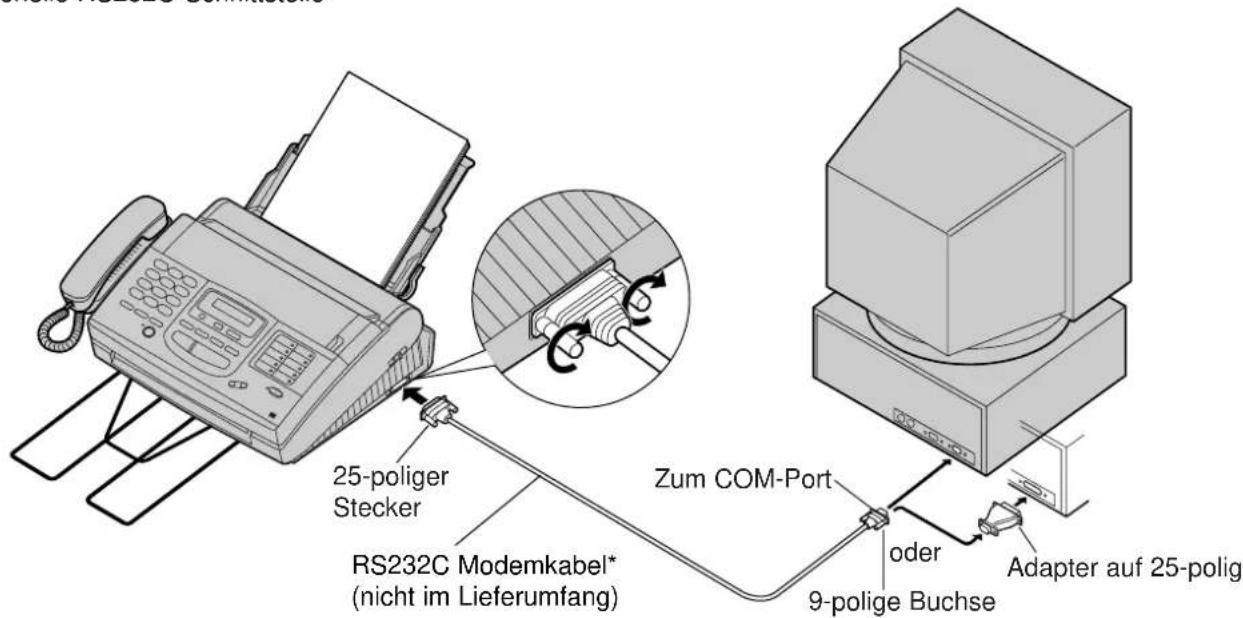 PANASONIC KX-F1830G - Anschluss an den Computer - 1