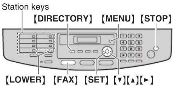 PANASONIC KX-FLB881 - Storing items for the one-touch dial feature and navigator directory - 1