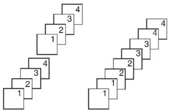PANASONIC KX-FLB881 - Example: Making 2 copies of a 4-page original document - 1