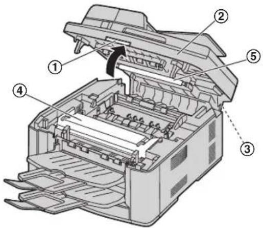 PANASONIC KX-FLB881 - Important: - 1