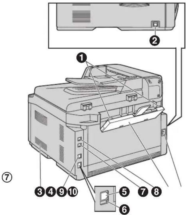 PANASONIC KX-FLB881 - Rear view - 1