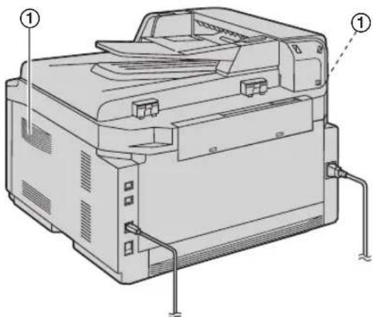 PANASONIC KX-FLB881 - Environment - 1