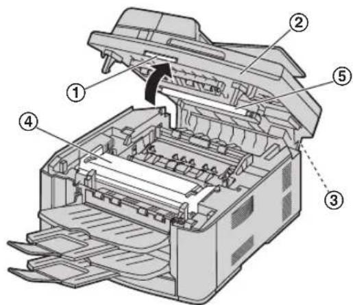PANASONIC KX-FLB881 - Important: - 1