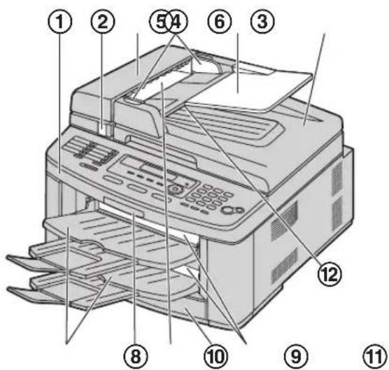 PANASONIC KX-FLB881 - Front view - 1