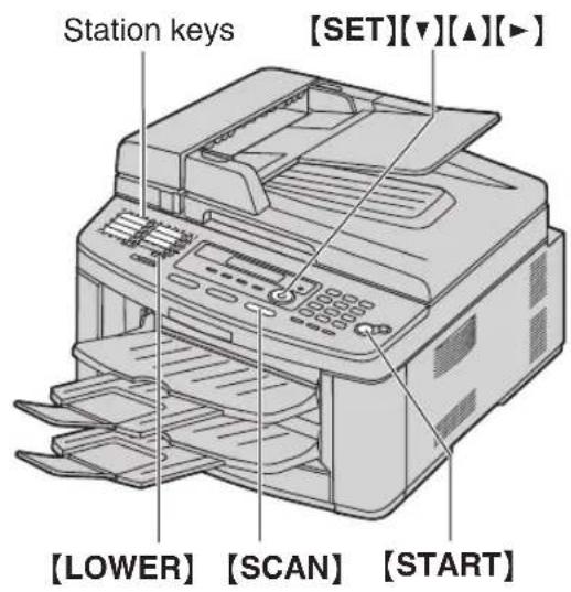 PANASONIC KX-FLB881 - Note: - 1