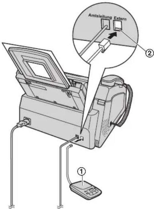 PANASONIC KX-FL421 - Einrichten des Gerätes und eines Anrufbeantworters - 1