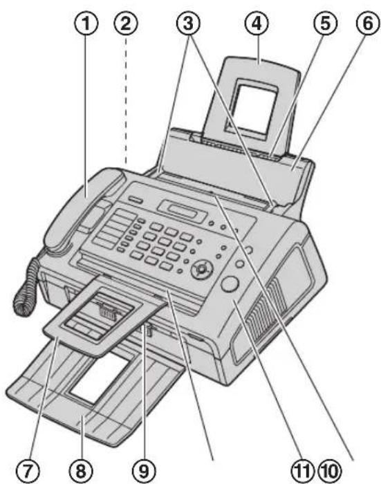 PANASONIC KX-FL421 - Übersicht - 1