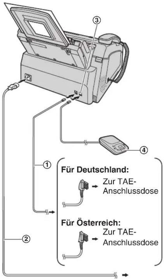PANASONIC KX-FL421 - Hinweis bezüglich des Papiers: - 6
