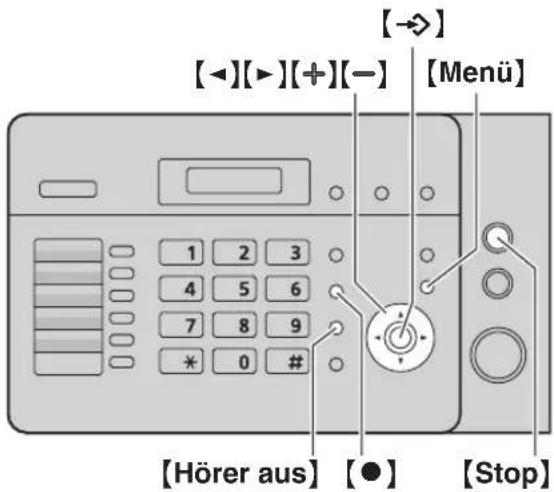 PANASONIC KX-FL421 - Ihr Logo - 1