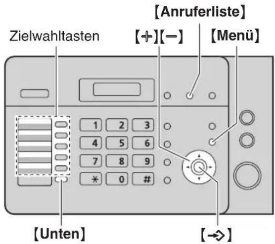 PANASONIC KX-FL421 - In der Zielwahlfunktion - 1