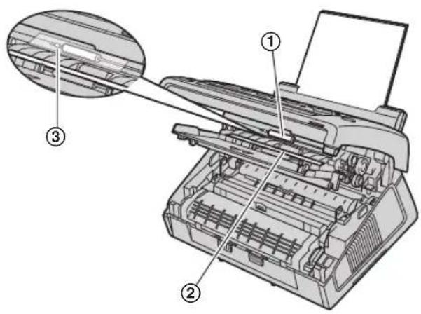 PANASONIC KX-FL421 - Vorsicht: - 5