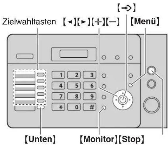 PANASONIC KX-FL421 - Speichern von Zielwahleinträgen - 1