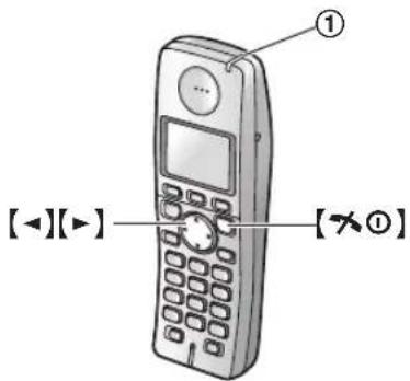 PANASONIC KX-FC255G - Nützlicher Hinweis: - 1