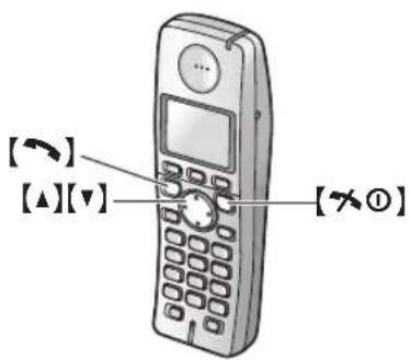 PANASONIC KX-FC255G - Telefonbuch des Mobilteiles - 1