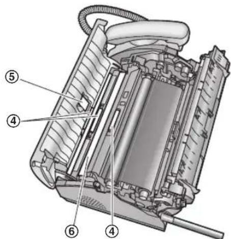 PANASONIC KX-FC255G - Vorsicht: - 1