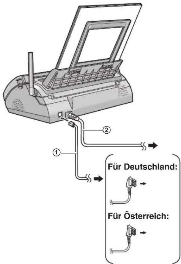 PANASONIC KX-FC255G - Basisgerät - 1