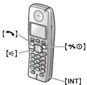 PANASONIC KX-FC255G - Mit dem Mobilteil - 1