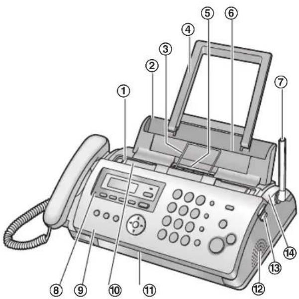 PANASONIC KX-FC255G - Basisgerät - 1