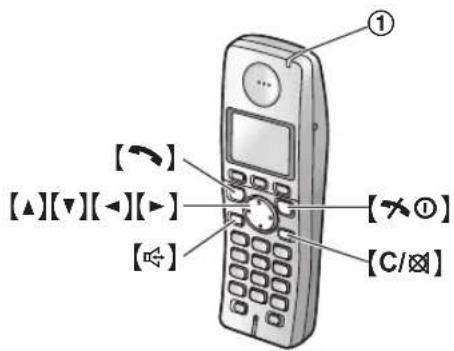 PANASONIC KX-FC255G - Mit dem Mobilteil - 1