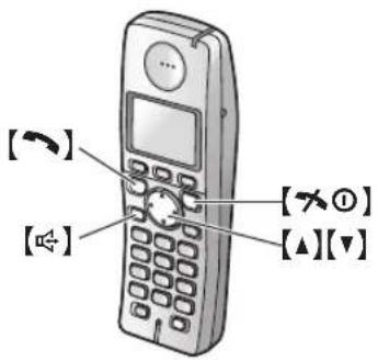 PANASONIC KX-FC255G - Mit dem Mobilteil - 1