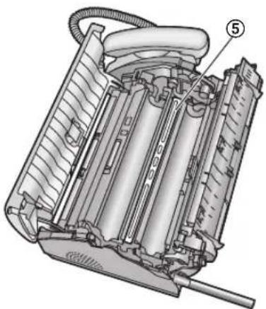 PANASONIC KX-FC255G - Vorsicht: - 1