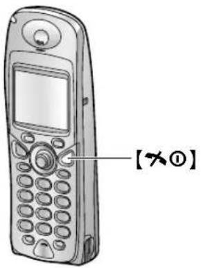 PANASONIC KX-FC245E - Power ON - 1