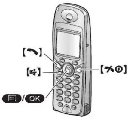 PANASONIC KX-FC245E - With the cordless handset - 2