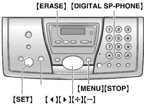 PANASONIC KX-FC245E - Base unit phonebook - 1