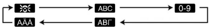 PANASONIC KX-FC245E - Character entry modes - 1