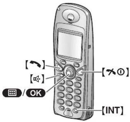 PANASONIC KX-FC245E - Adjusting cordless handset volume - 1