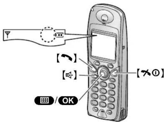 PANASONIC KX-FC245E - Note: - 2