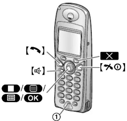 PANASONIC KX-FC245E - Helpful hints: - 1