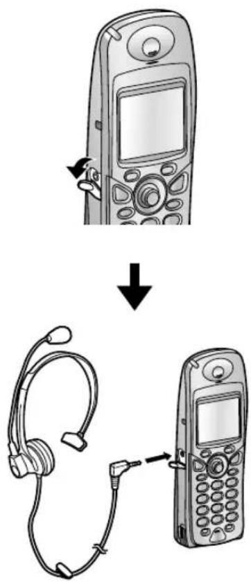 PANASONIC KX-FC245E - To connect an optional headset - 1