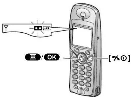 PANASONIC KX-FC245E - Activating FAX ONLY mode - 2