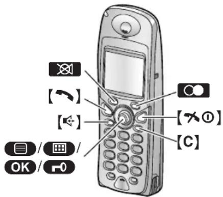 PANASONIC KX-FC245E - With the cordless handset - 1