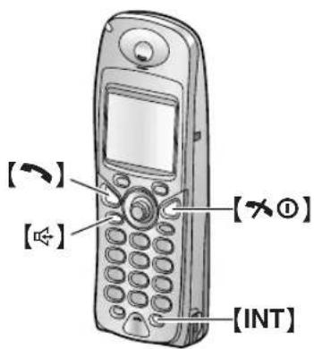 PANASONIC KX-FC245E - With the cordless handset - 1
