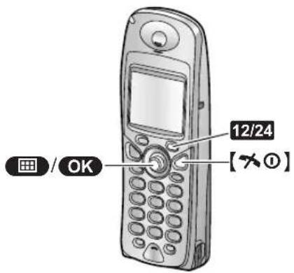 PANASONIC KX-FC245E - With the cordless handset - 1