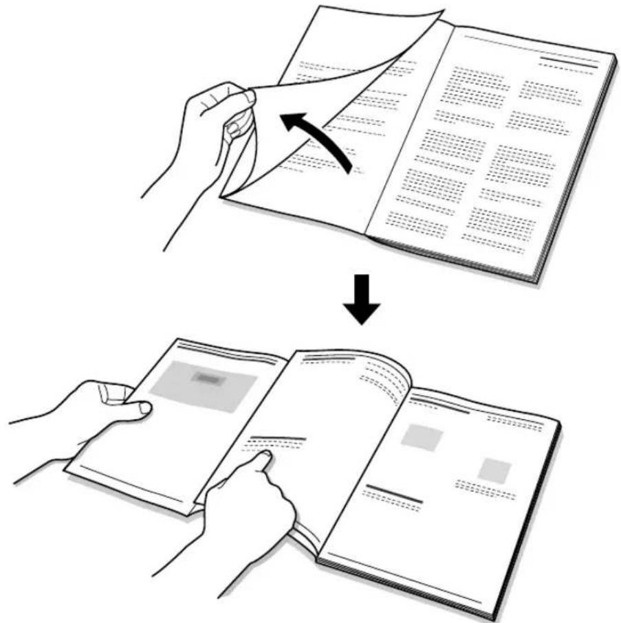 PANASONIC KX-FC245E - How to use the operating instructions - 1