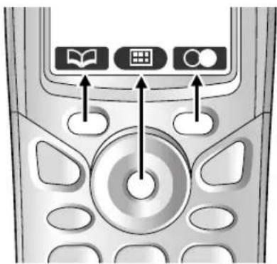 PANASONIC KX-FC245E - Soft keys - 1