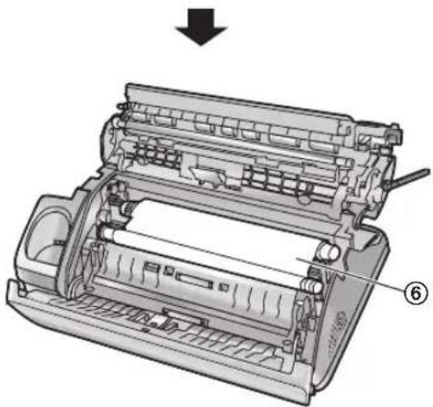 PANASONIC KX-FC226GS - Ruf-Optionen - 1