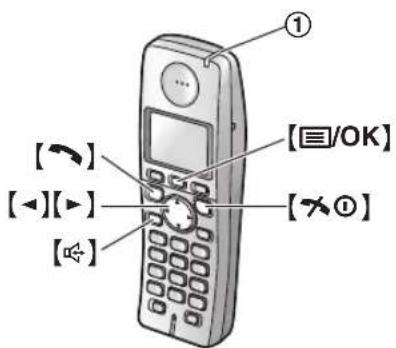 PANASONIC KX-FC226GS - Nützlicher Hinweis: - 1